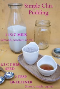 Chia Pudding