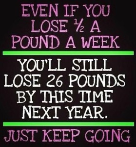 Consider...